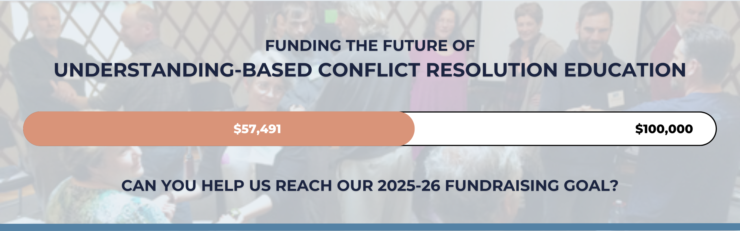 Fundraising banner, we're halfway to our 100,000 goal!