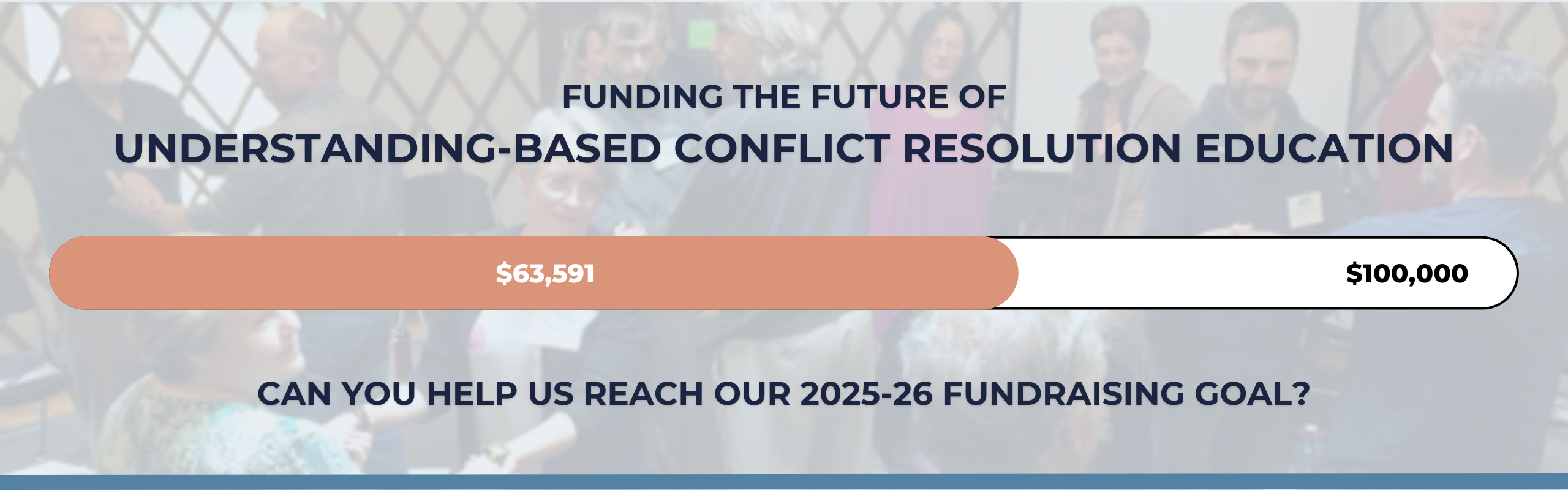 Fundraising banner