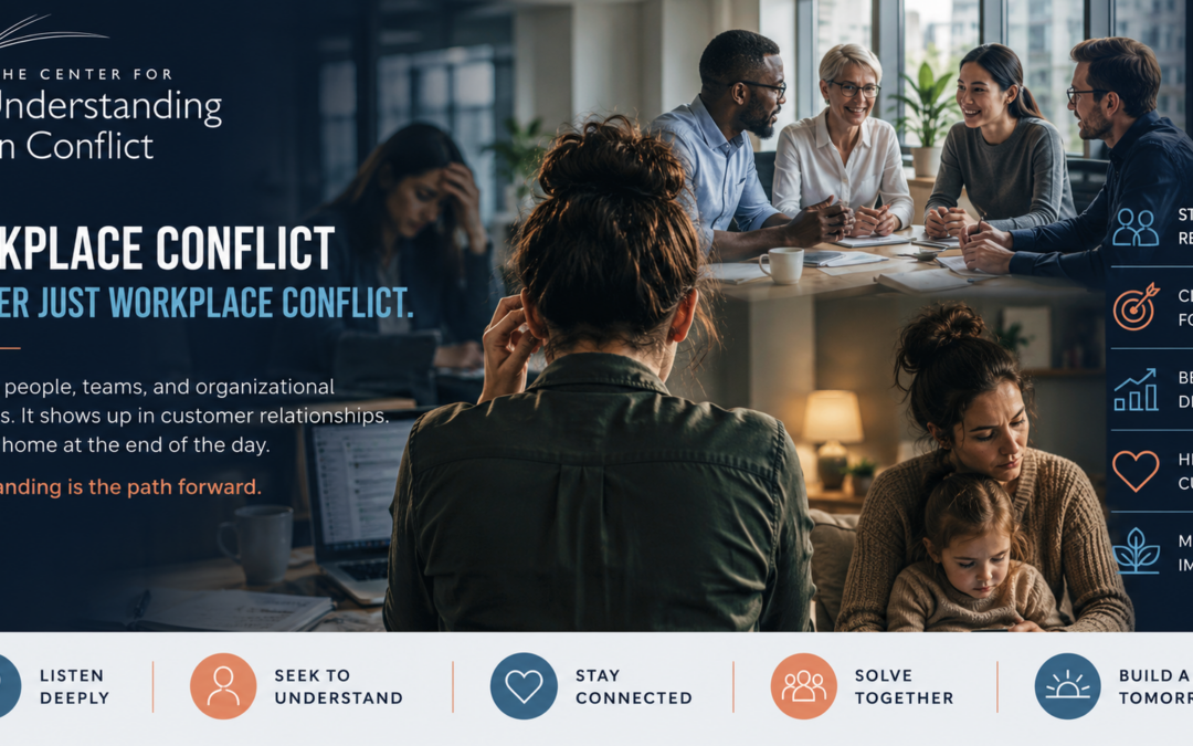 Article image of people in various states of emotional response to conflict